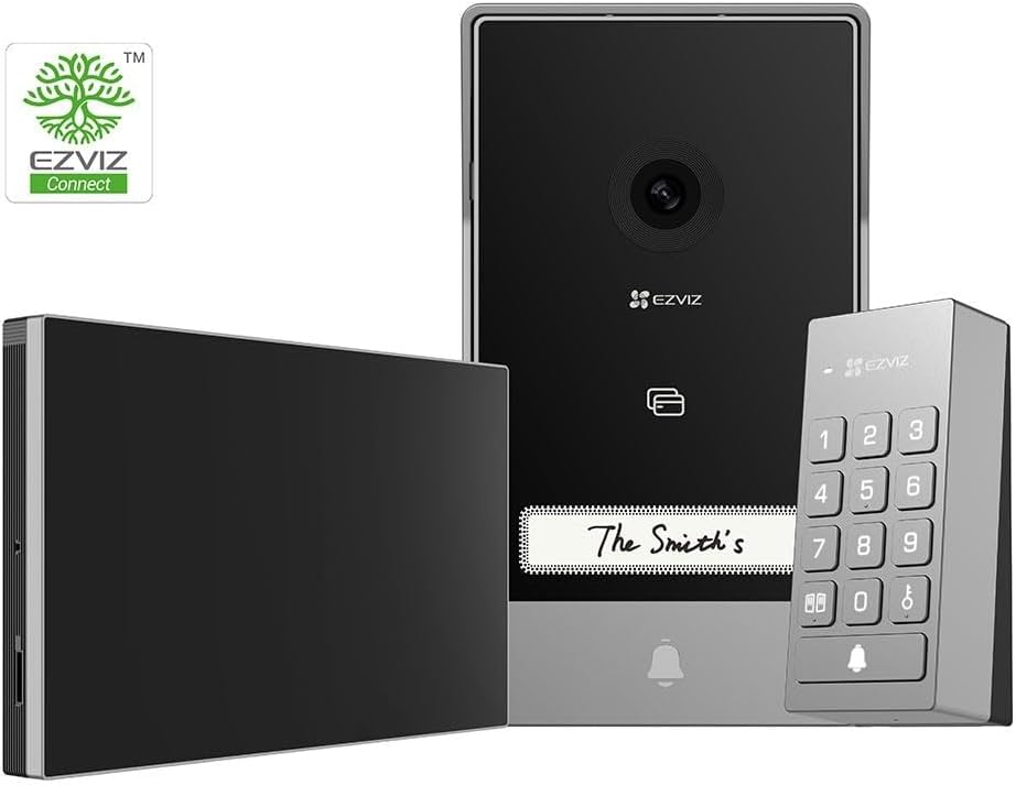 TP7 With Keypad